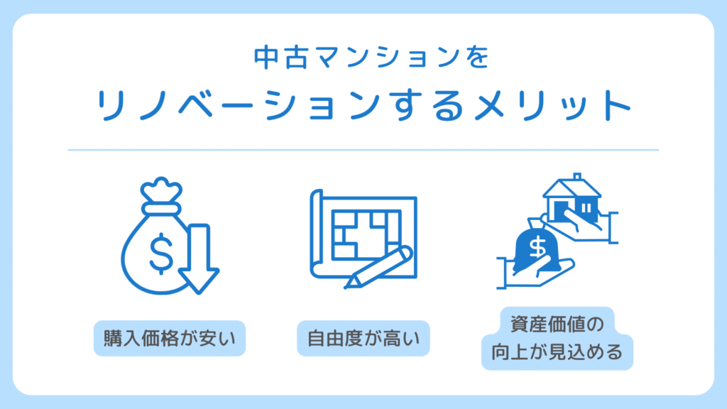 マンションリノベーションのメリットをまとめたイラスト