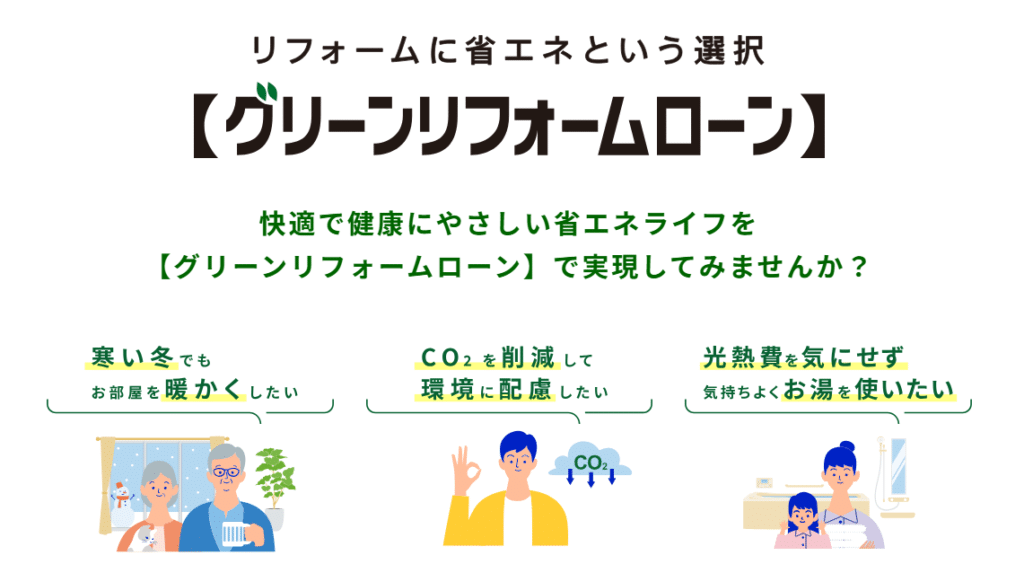 グリーンリフォームローン概要